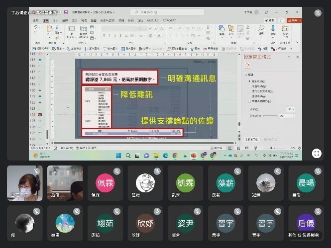 「簡報表達與設計」工作坊圖片