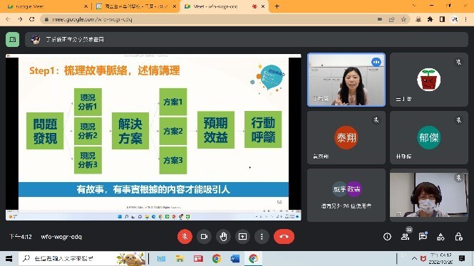 「簡報表達與設計」工作坊圖片